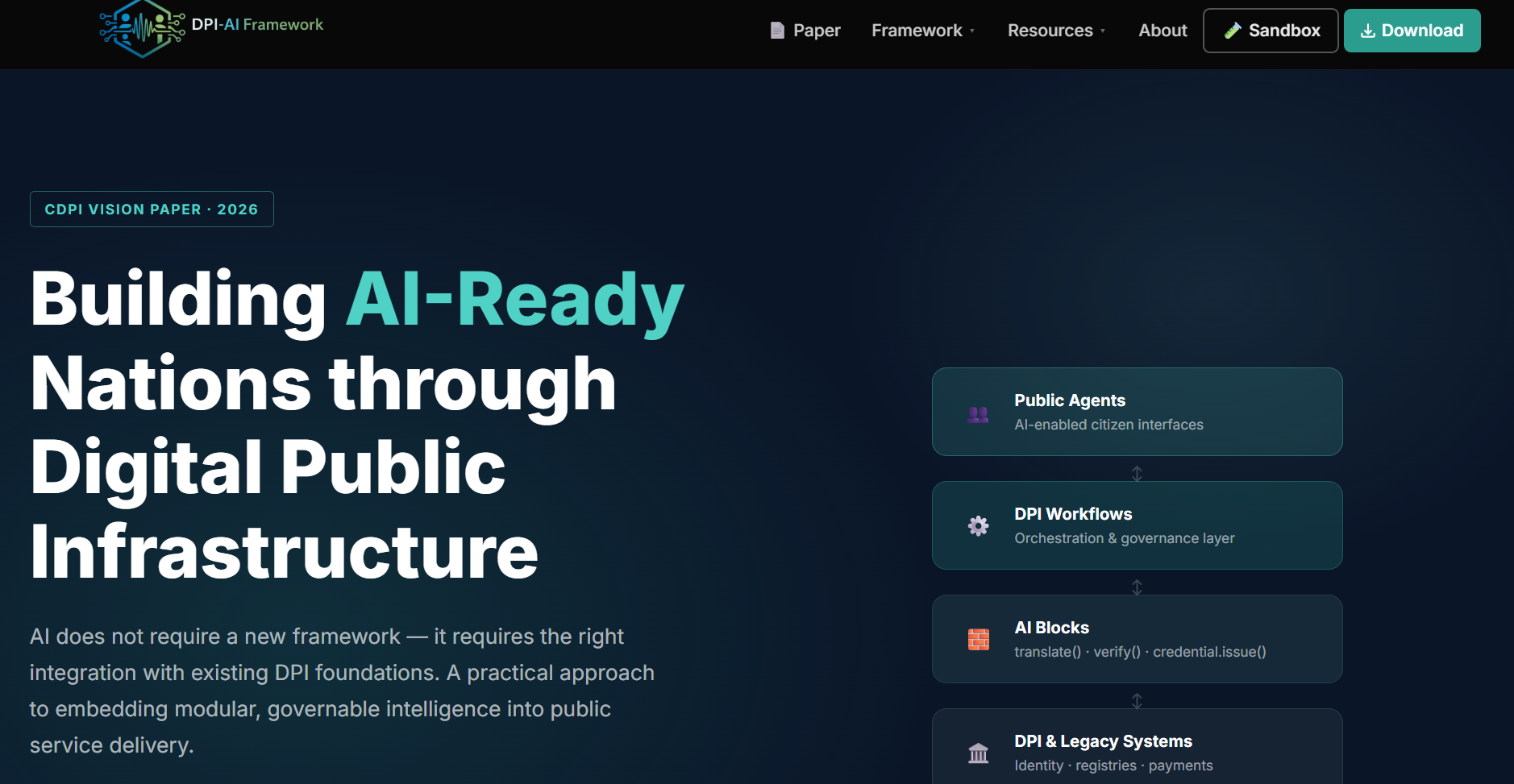 The future of digital infrastructure: Tools to align AI and DPI for public benefit