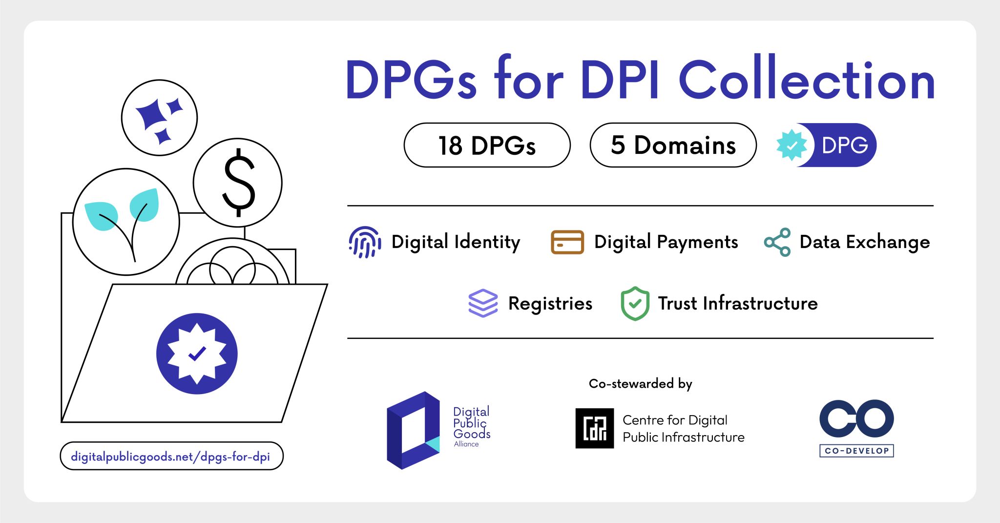 Digital Public Goods Alliance launches DPGs for DPI Collection